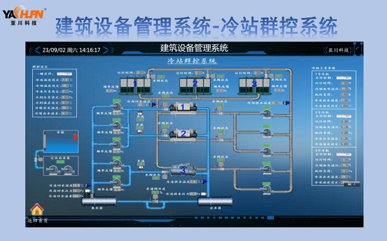暖通空调自控 智能营造舒适空间
